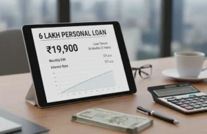 ₹6 Lakh Personal Loan EMI: Tenure and Monthly Payment